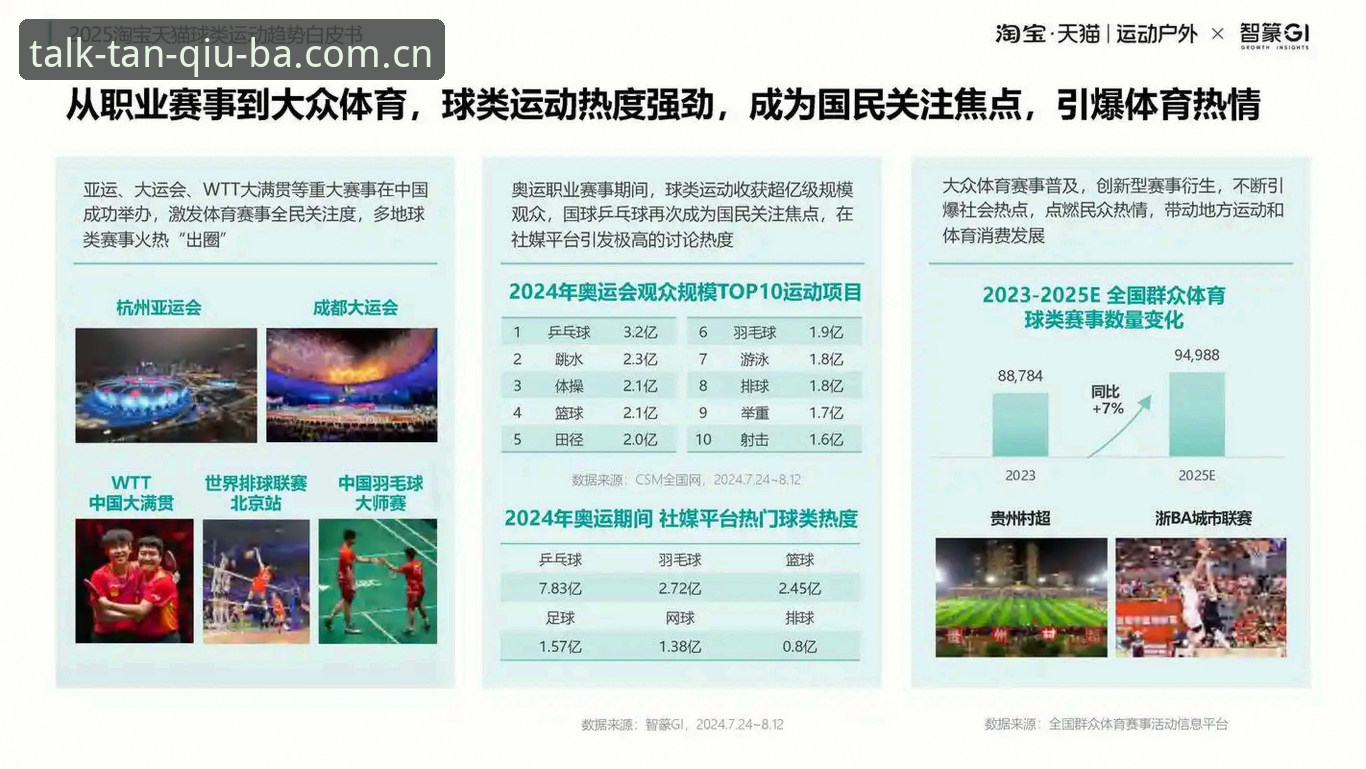 谈球吧体育软件 谈球吧体育软件2025新版全面解析:从数据聚合到用户体验的行业革新
